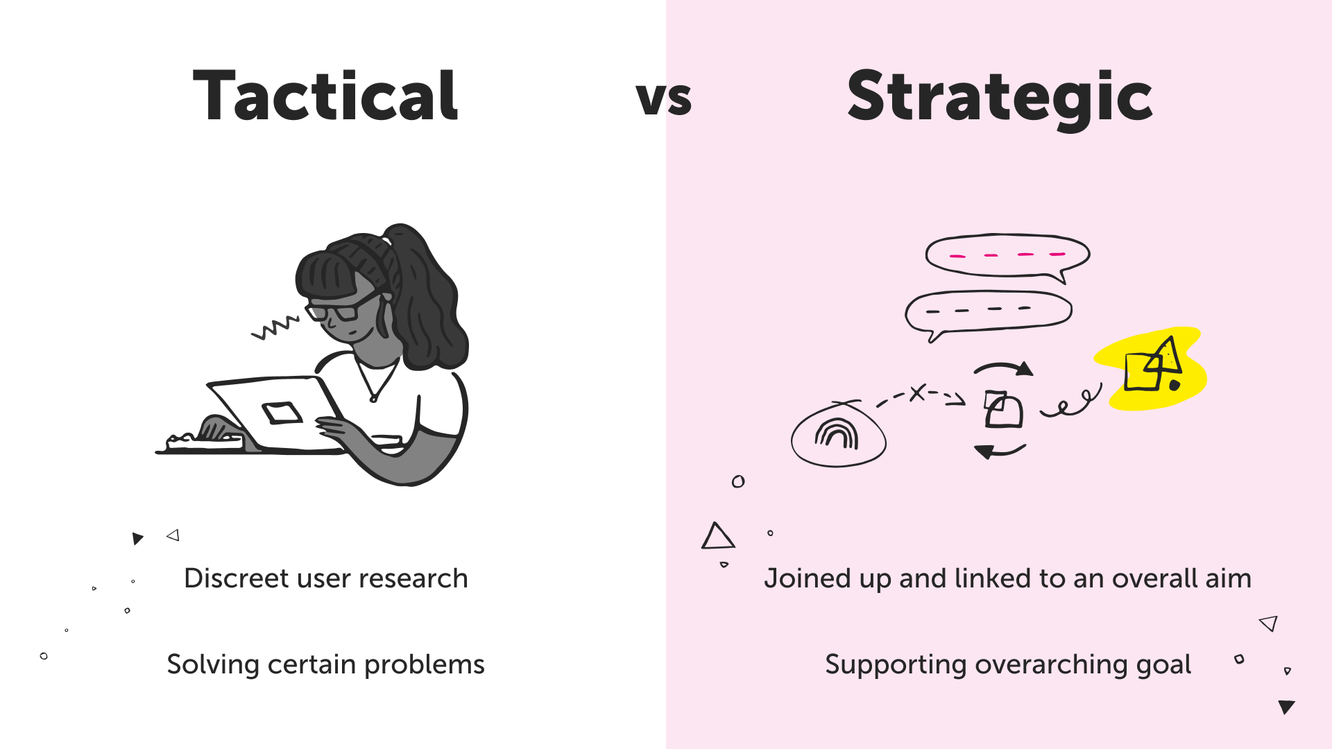 Tactical vs strategic UX. Further explained in blog 