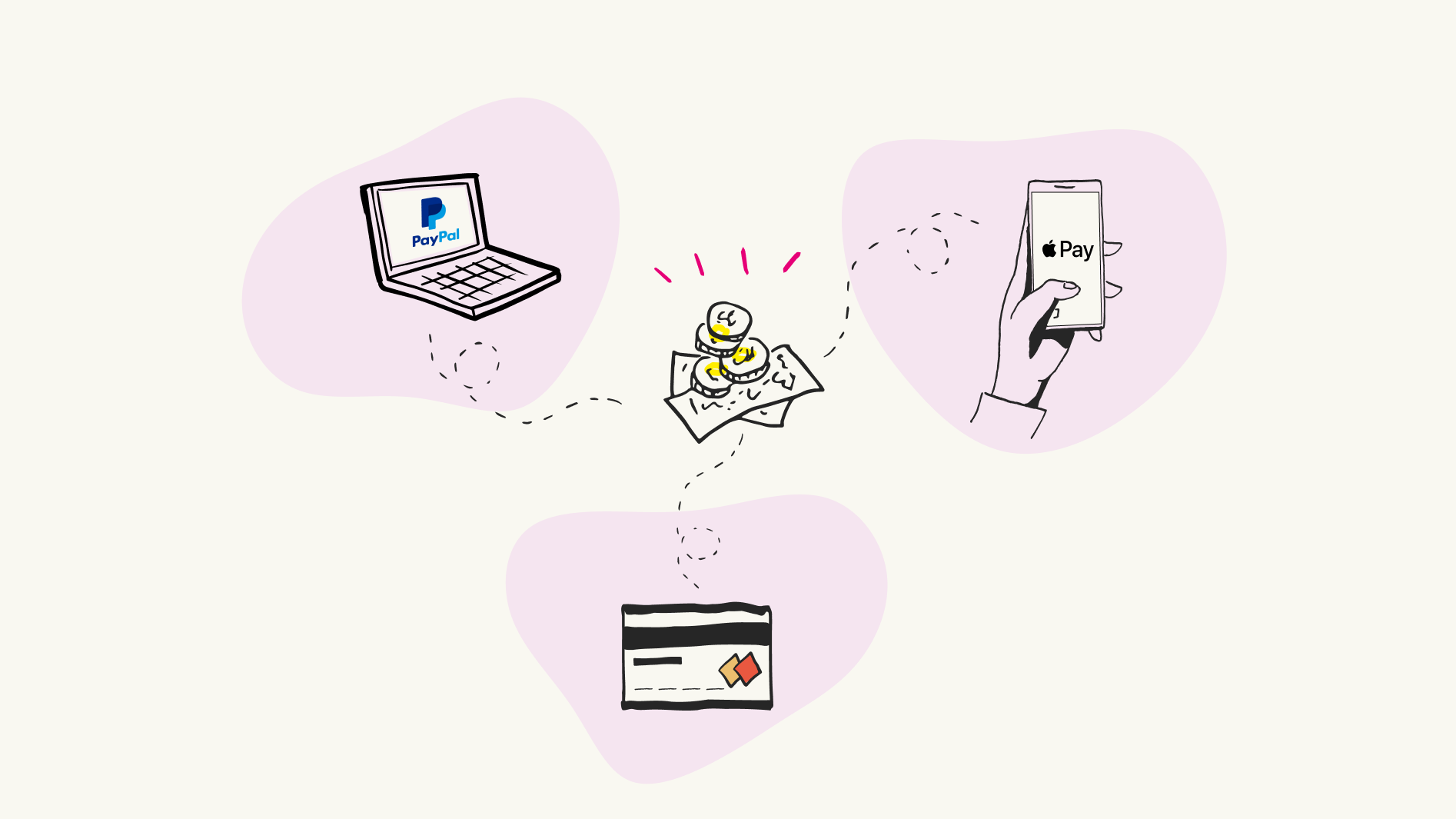 The image depicts three different online payment options in a playful, infographic style, each illustrated within a pink heart-shaped background. On the left, a laptop displays the PayPal logo on its screen, representing a widely-used digital wallet. In the center, there's a treasure map leading to a coin, symbolizing the concept of savings or rewards associated with certain payment methods. On the right, a hand holds a smartphone displaying the Apple Pay interface, indicating a mobile payment solution. Below these, a credit card is shown, hinting at traditional payment methods. Overall, the graphic suggests a variety of payment options available for online transactions, enhancing the user experience in digital commerce.